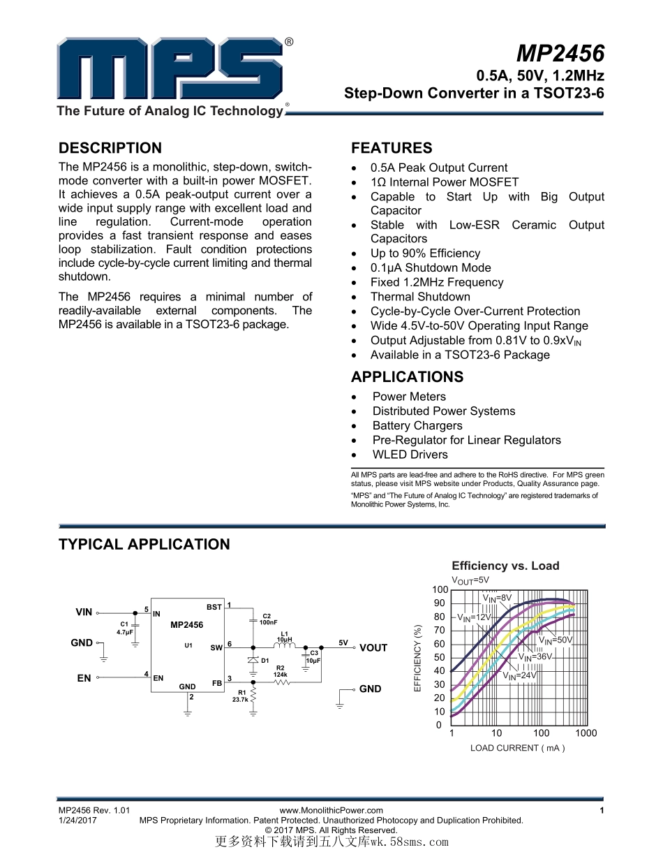 IC封装资料_电源管理芯片_MP2456GJ-Z.pdf_第1页