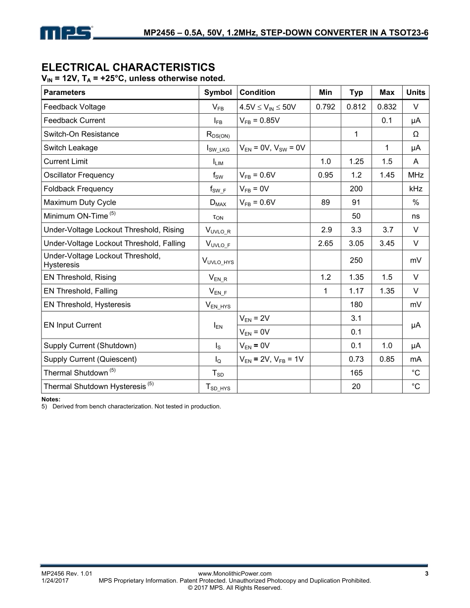 IC封装资料_电源管理芯片_MP2456GJ-Z.pdf_第3页