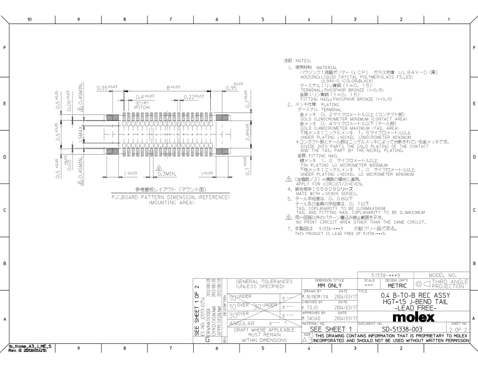 IC封装资料_连接器_513380274.pdf_第2页