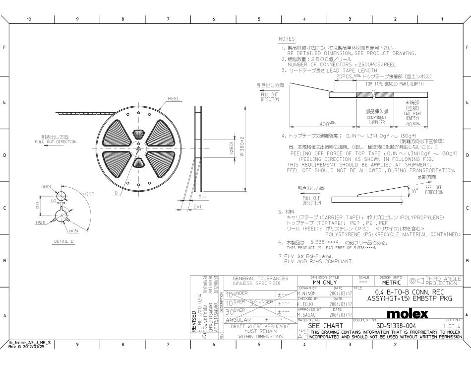 IC封装资料_连接器_513380274.pdf_第3页