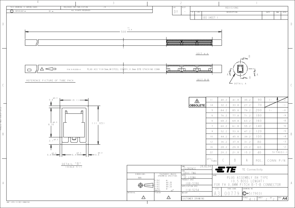 IC封装资料_连接器_5179031-1.pdf_第2页