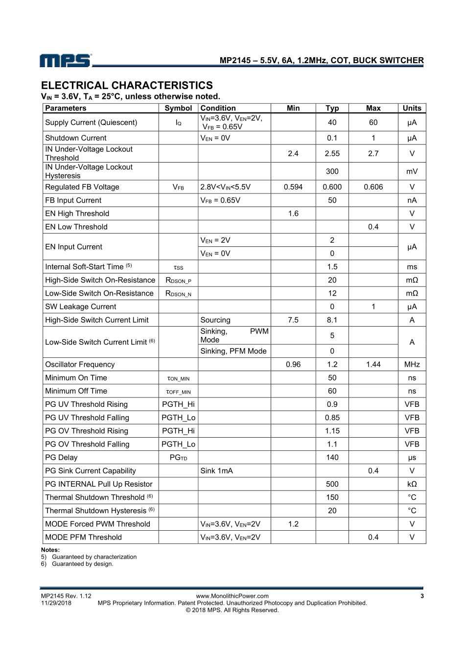 IC封装资料_电源管理芯片_MP2145GD-Z.pdf_第3页