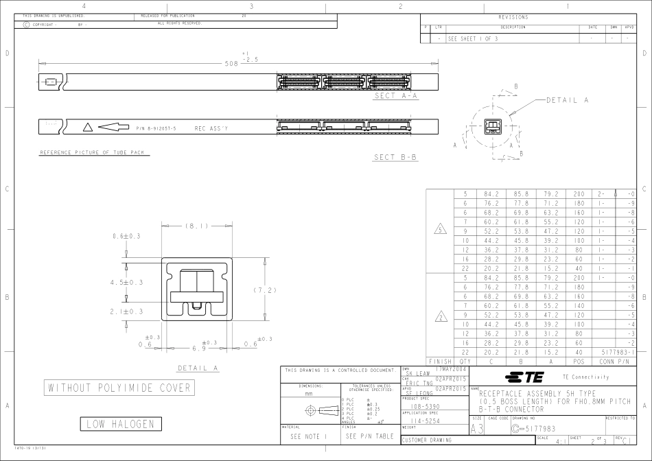 IC封装资料_连接器_5177983-2.pdf_第2页