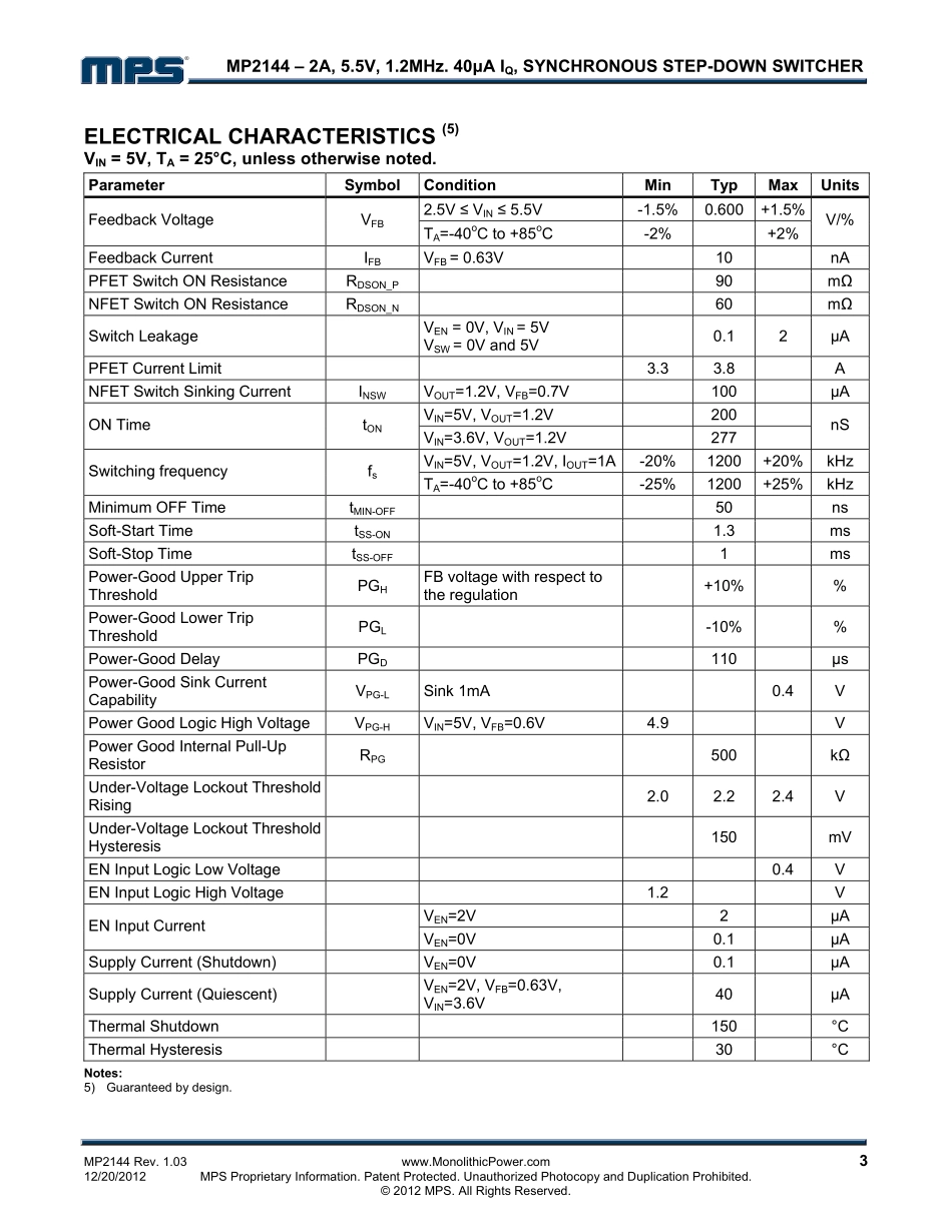 IC封装资料_电源管理芯片_MP2144GJ-Z.pdf_第3页