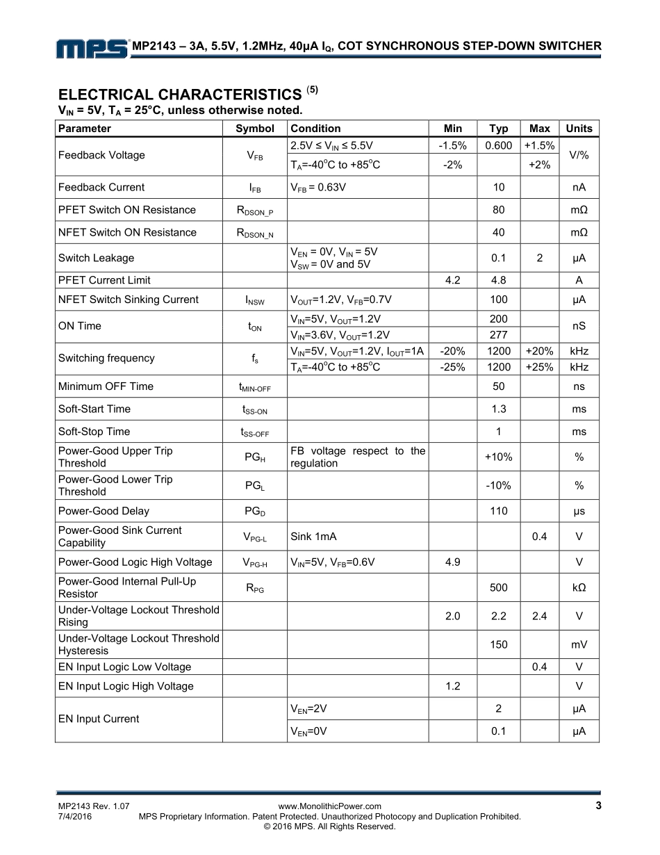 IC封装资料_电源管理芯片_MP2143.pdf_第3页