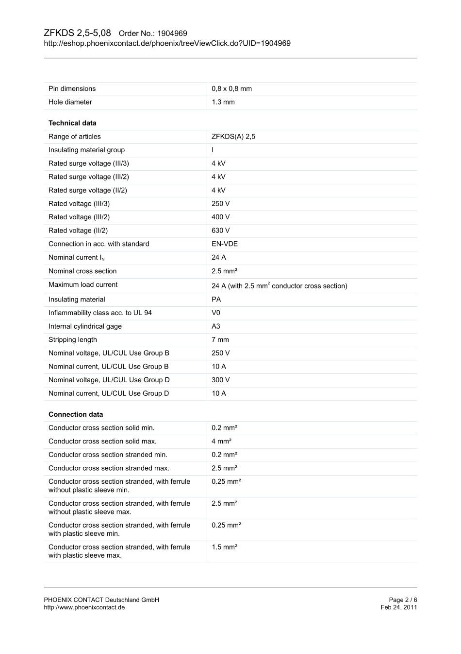 IC封装资料_连接器_1904969.pdf_第2页