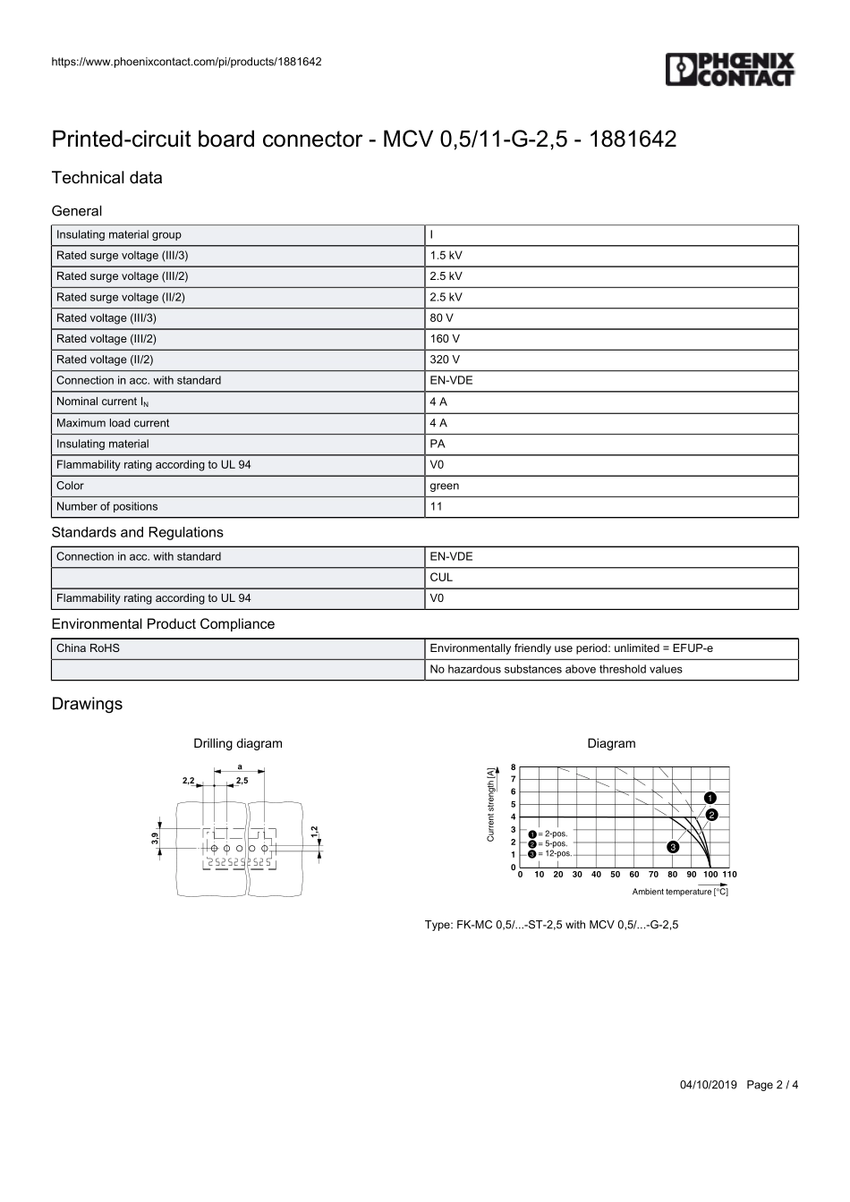 IC封装资料_连接器_1881642.pdf_第2页