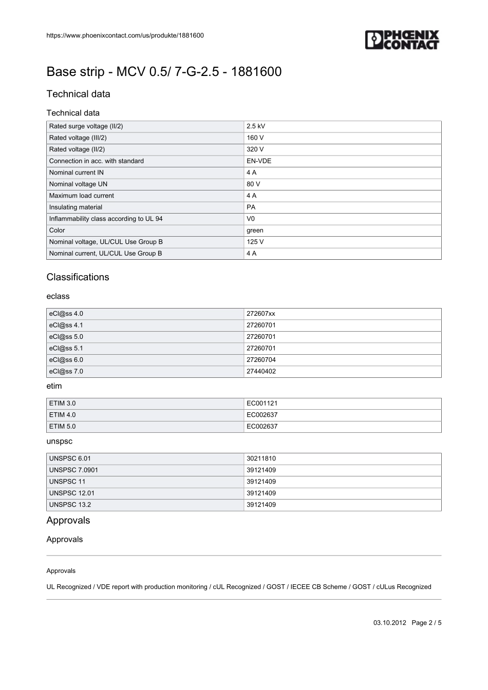 IC封装资料_连接器_1881600.pdf_第2页