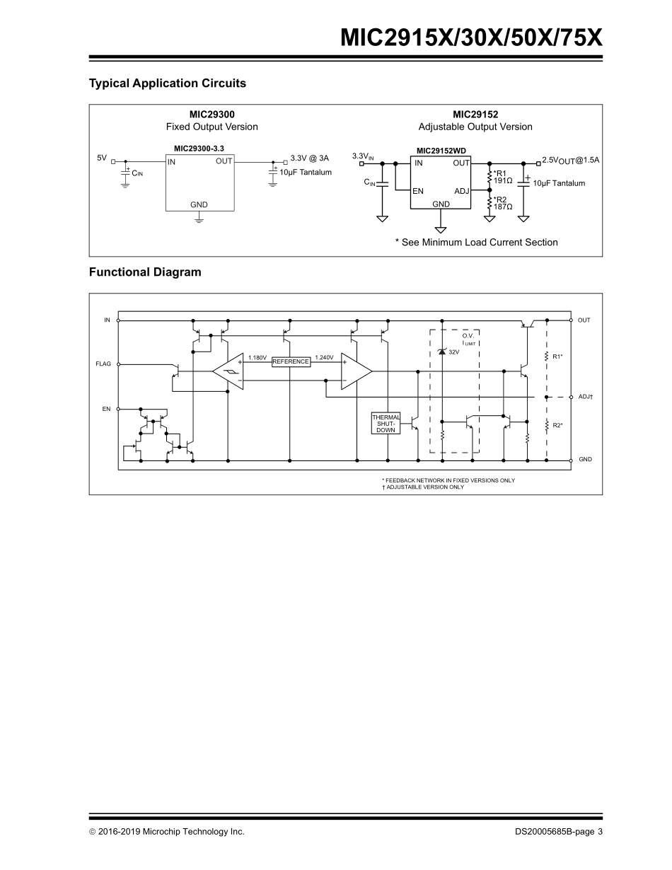 IC封装资料_电源管理芯片_MIC29302WU-TR.pdf_第3页