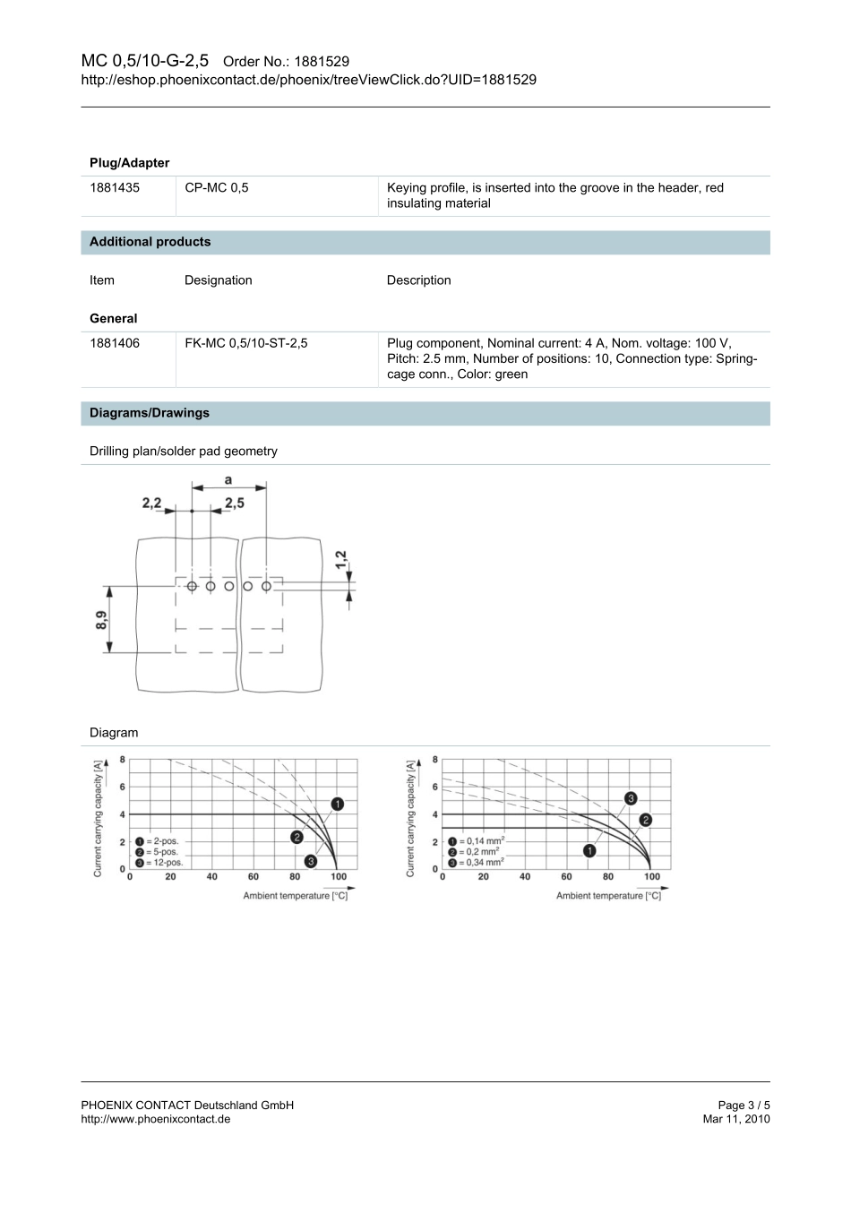 IC封装资料_连接器_1881529.pdf_第3页