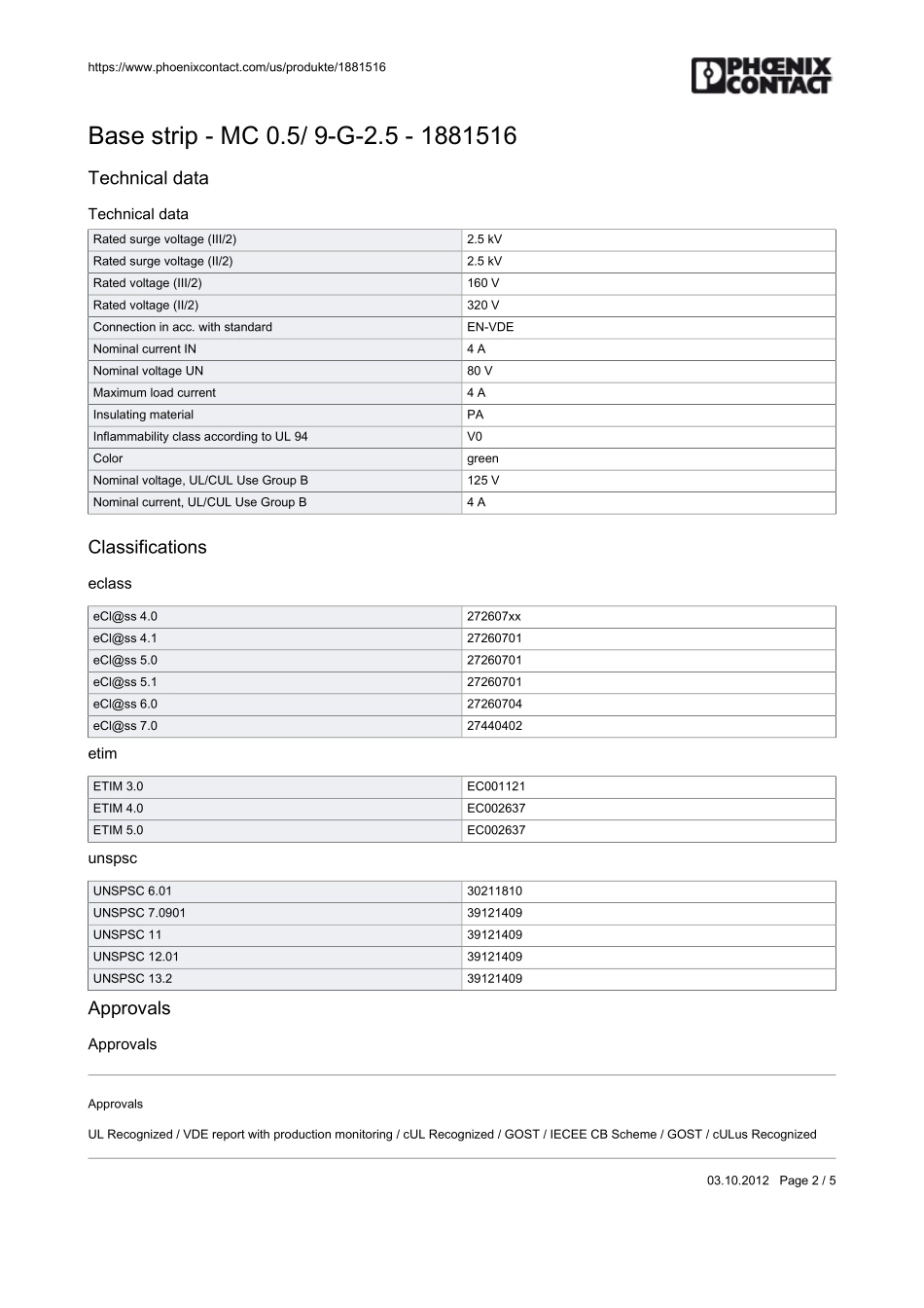 IC封装资料_连接器_1881516.pdf_第2页