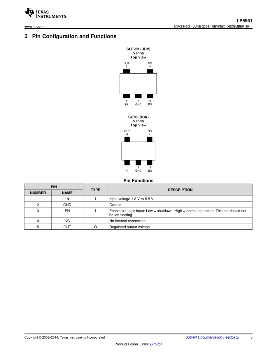 IC封装资料_电源管理芯片_MIC5365-1.2YC5-TR.pdf_第3页