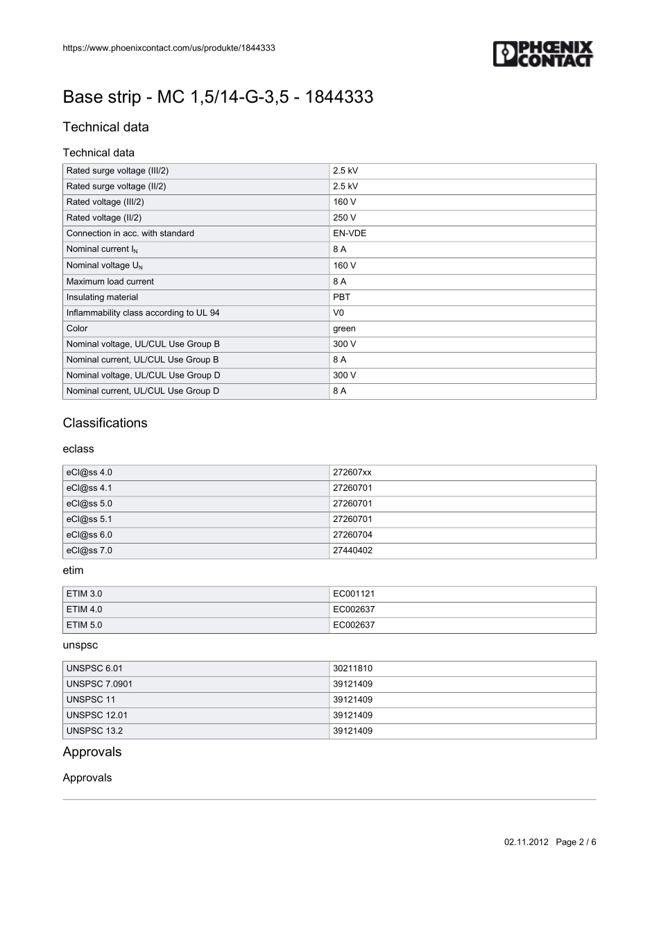 IC封装资料_连接器_1844333.pdf_第2页