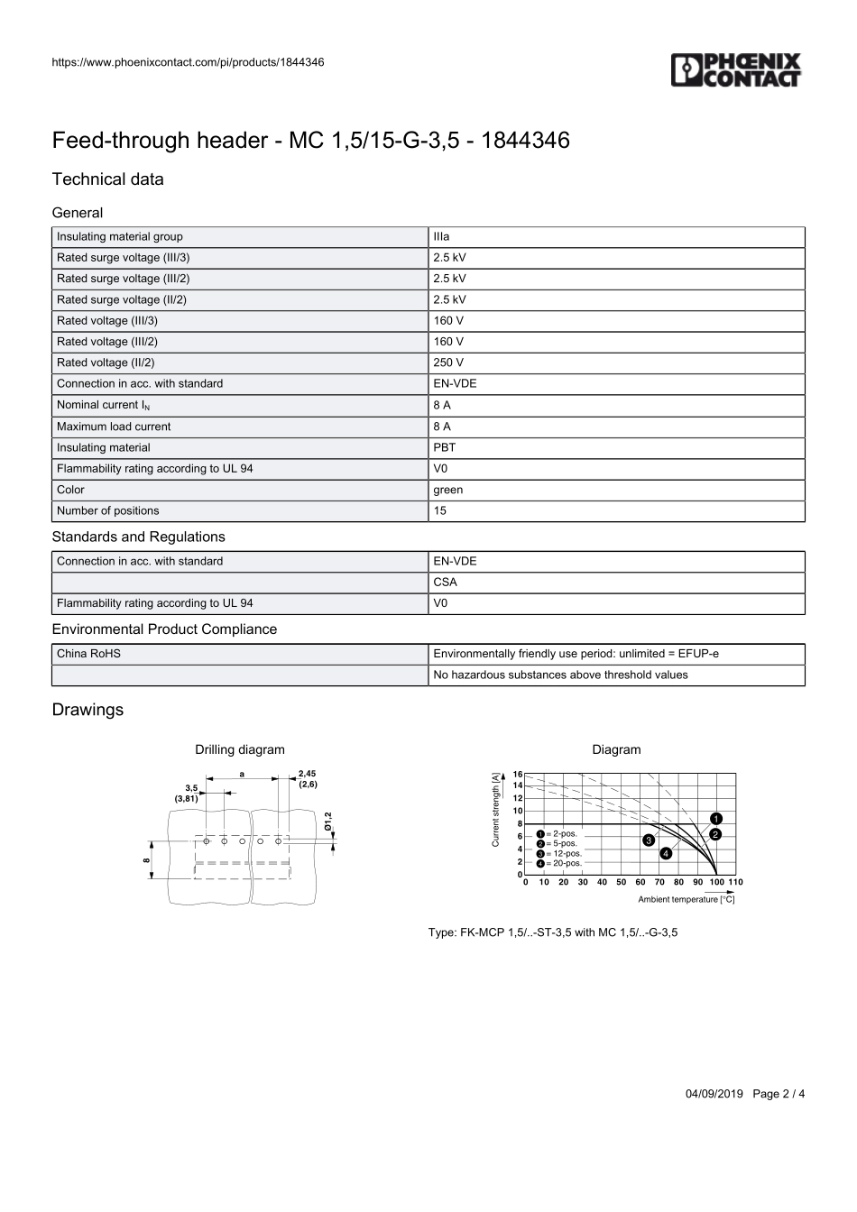 IC封装资料_连接器_1844346.pdf_第2页