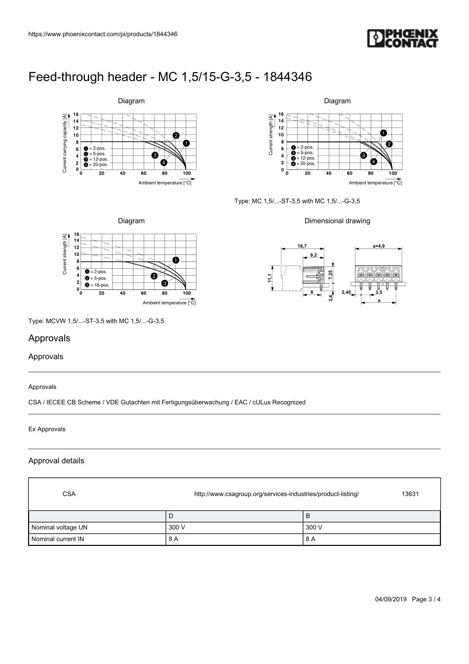 IC封装资料_连接器_1844346.pdf_第3页