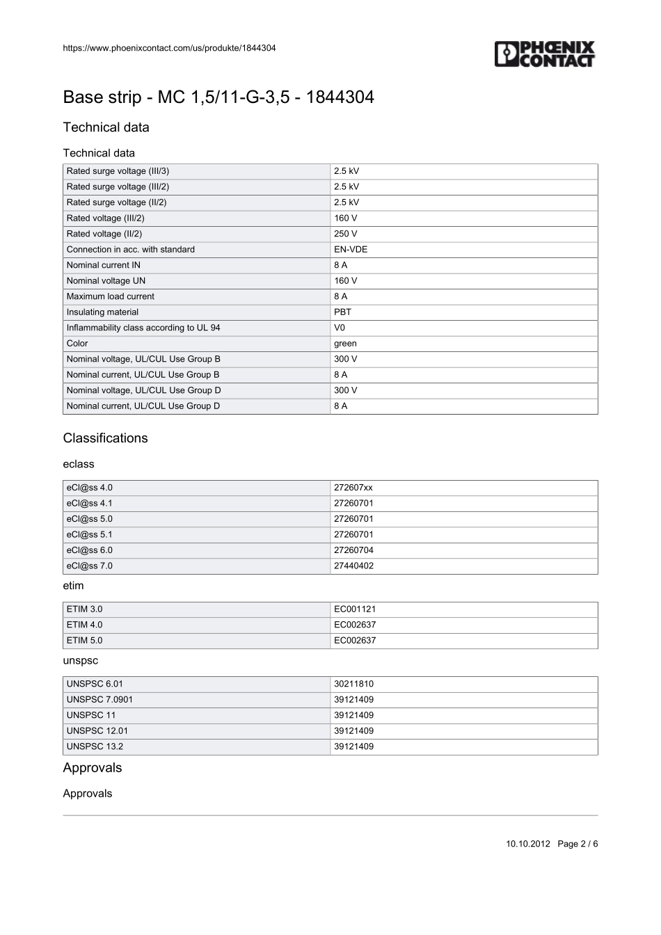 IC封装资料_连接器_1844304.pdf_第2页