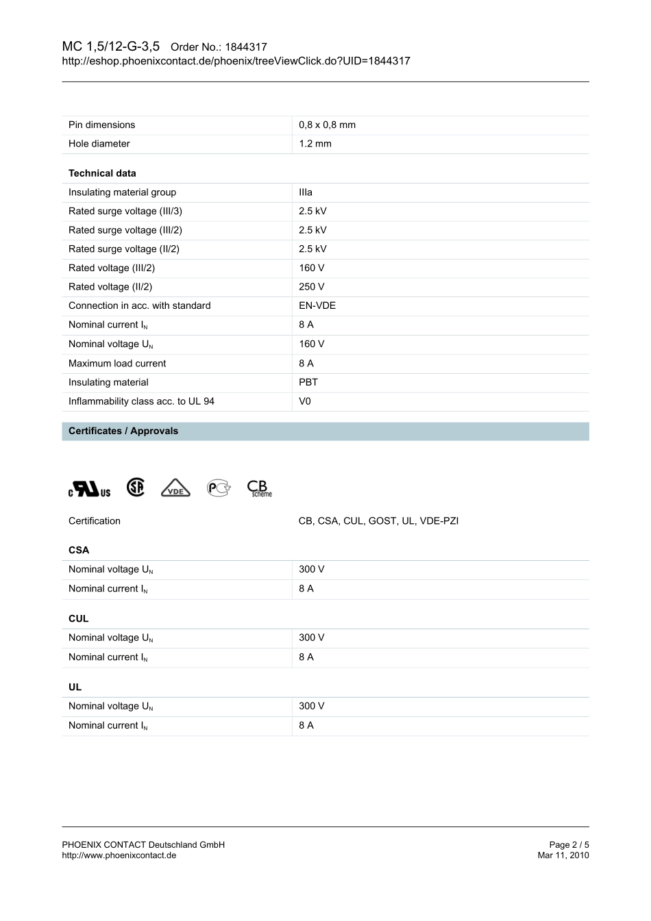 IC封装资料_连接器_1844317.pdf_第2页