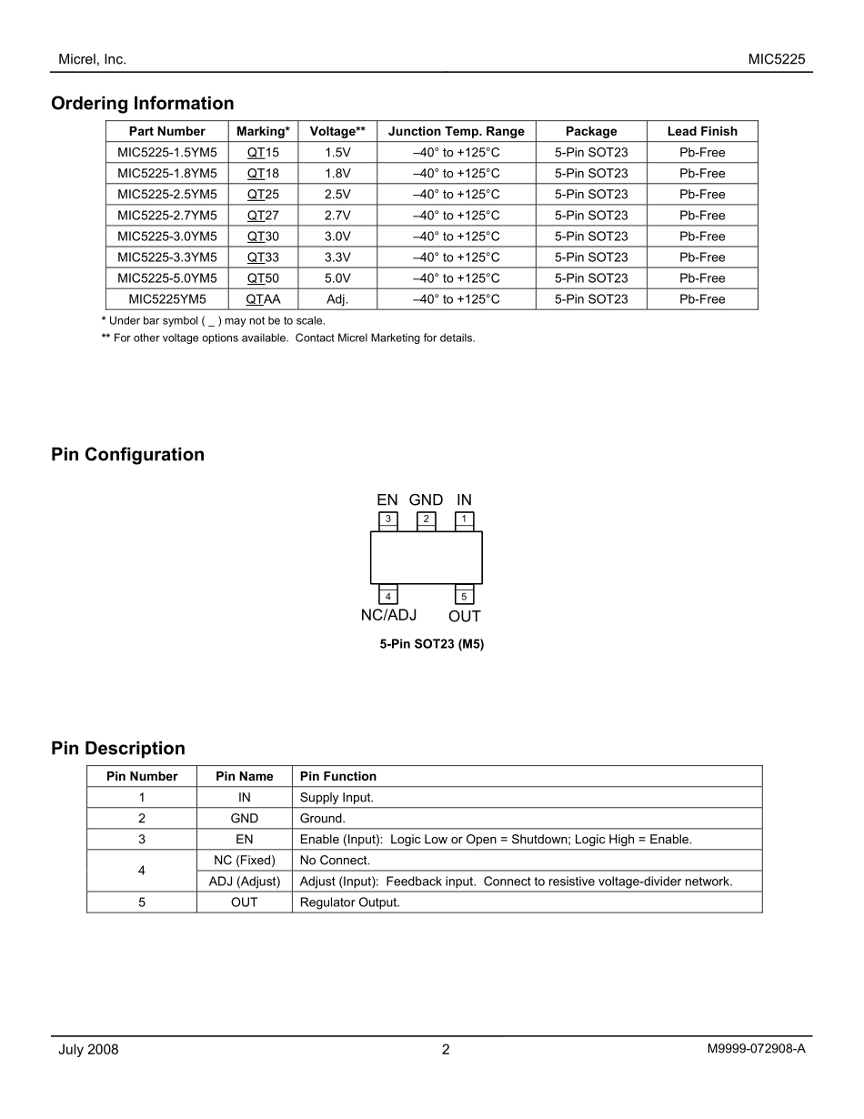 IC封装资料_电源管理芯片_MIC5225-3.3YM5-TR.pdf_第2页