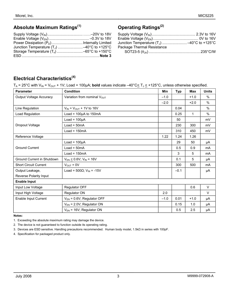 IC封装资料_电源管理芯片_MIC5225-3.3YM5-TR.pdf_第3页