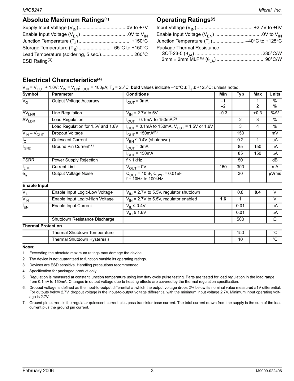 IC封装资料_电源管理芯片_MIC5247-1.8YM5-TR.pdf_第3页