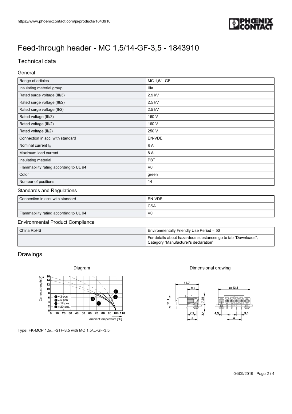 IC封装资料_连接器_1843910.pdf_第2页