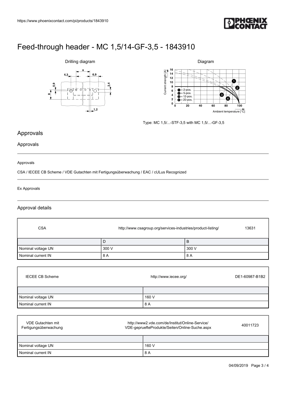 IC封装资料_连接器_1843910.pdf_第3页