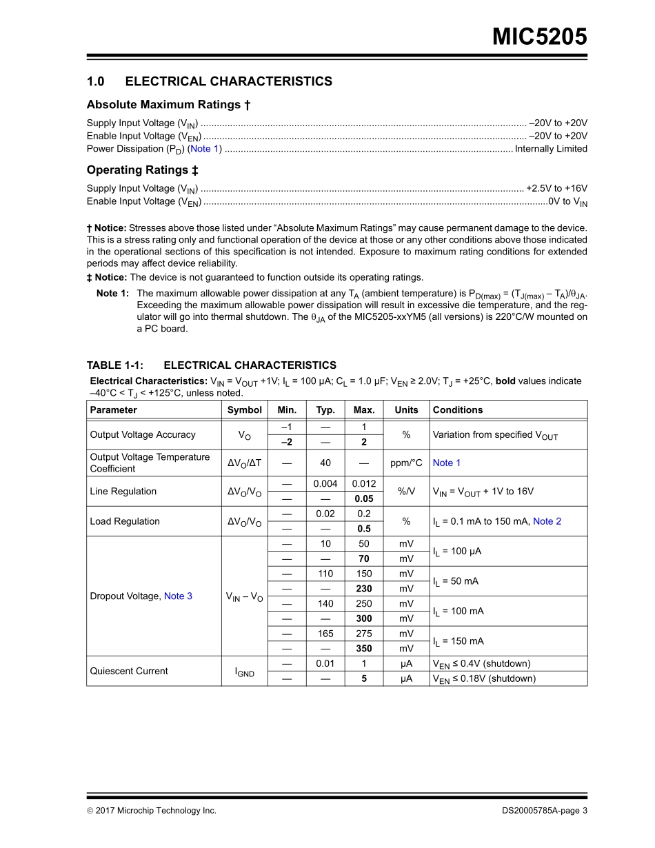 IC封装资料_电源管理芯片_MIC5205-3.3YM5-TR.pdf_第3页