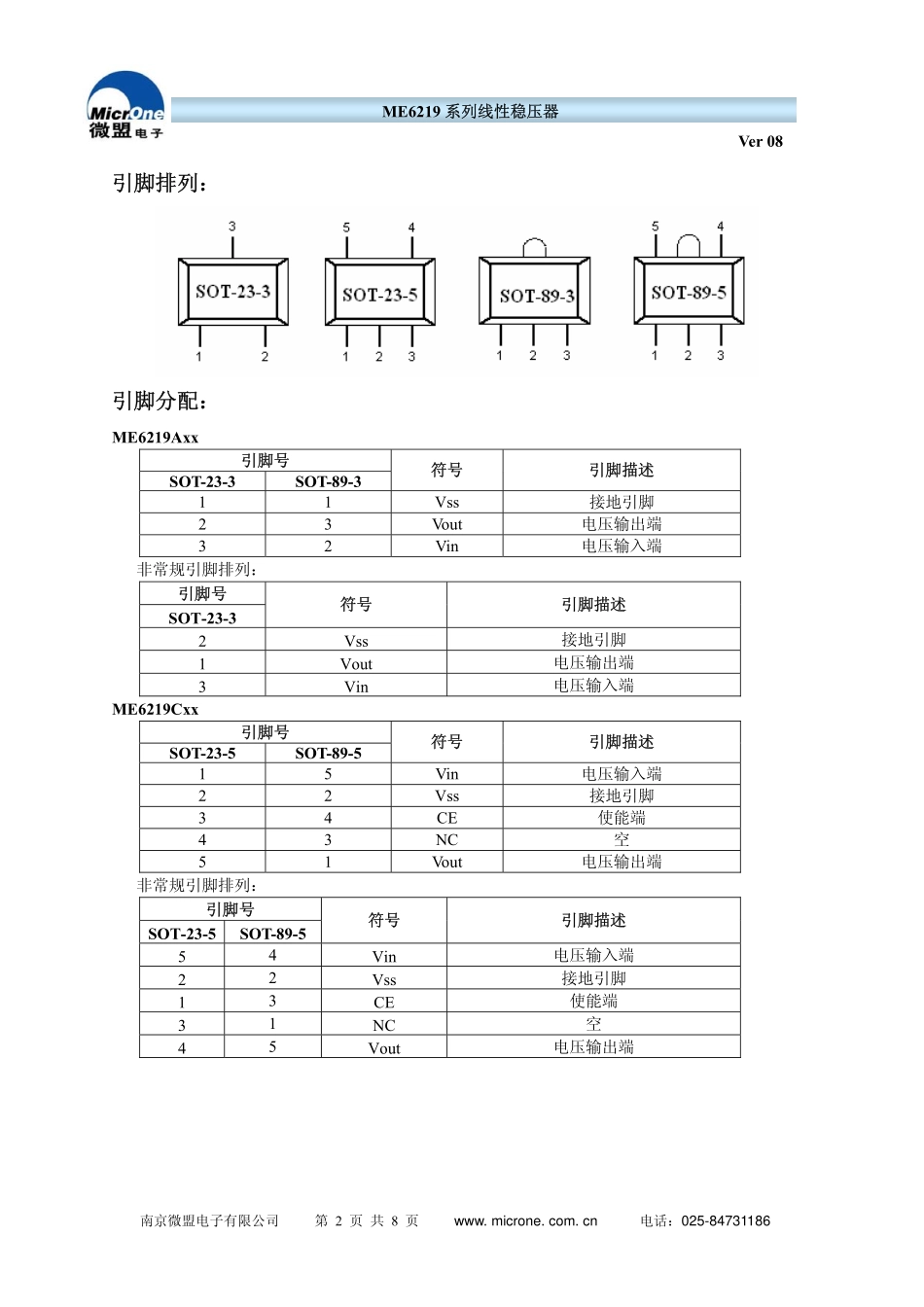 IC封装资料_电源管理芯片_ME6219C28M5G.pdf_第2页