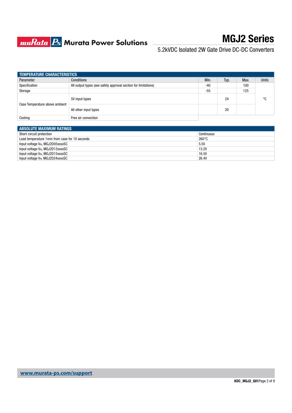 IC封装资料_电源管理芯片_MGJ2D152005SC.pdf_第2页