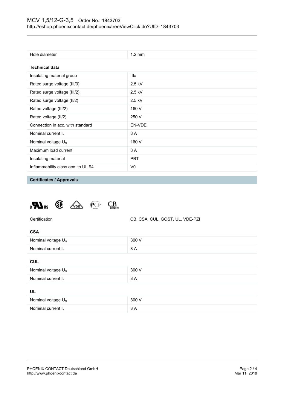 IC封装资料_连接器_1843703.pdf_第2页