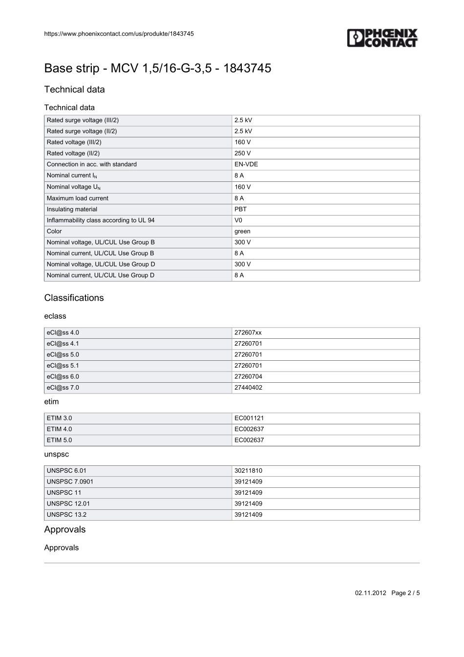 IC封装资料_连接器_1843745.pdf_第2页