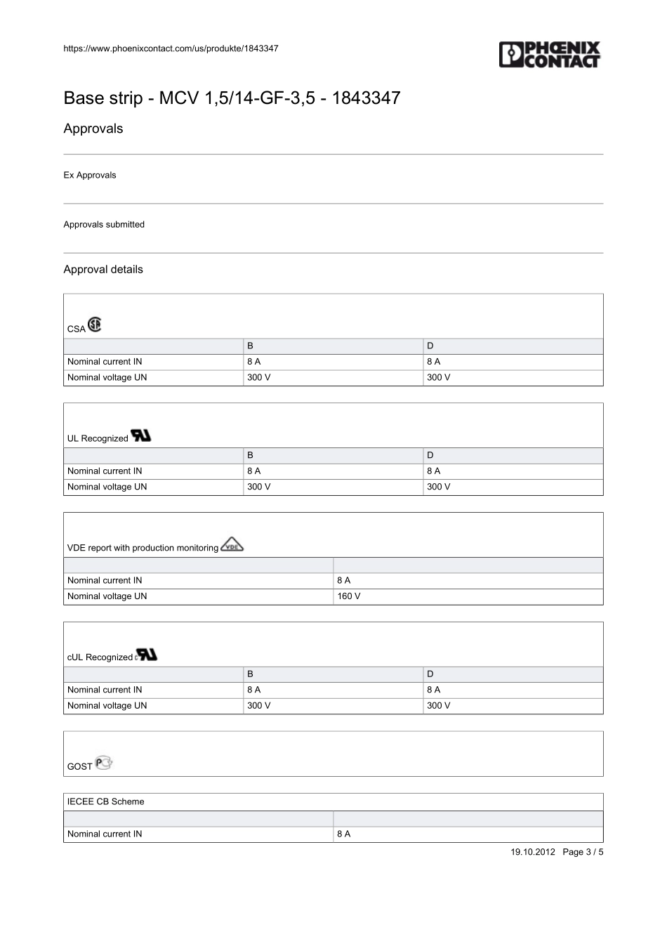 IC封装资料_连接器_1843347.pdf_第3页