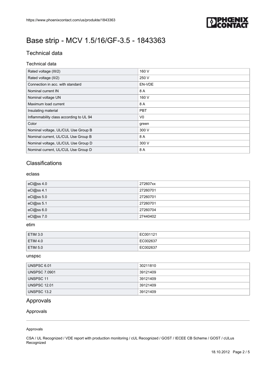 IC封装资料_连接器_1843363.pdf_第2页