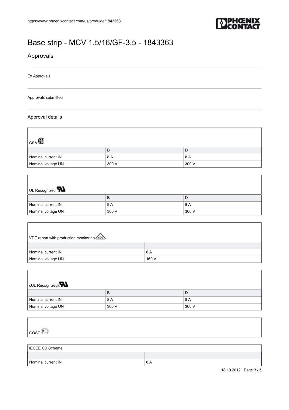 IC封装资料_连接器_1843363.pdf_第3页