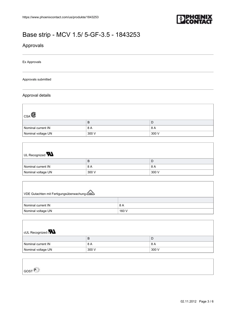 IC封装资料_连接器_1843253.pdf_第3页