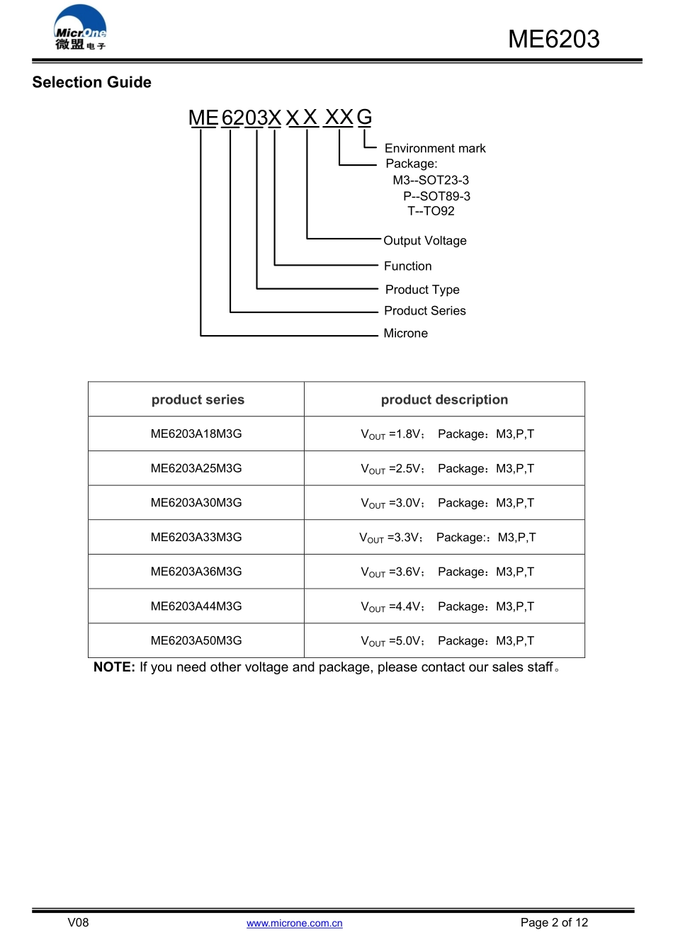 IC封装资料_电源管理芯片_ME6203A44M3G.pdf_第2页