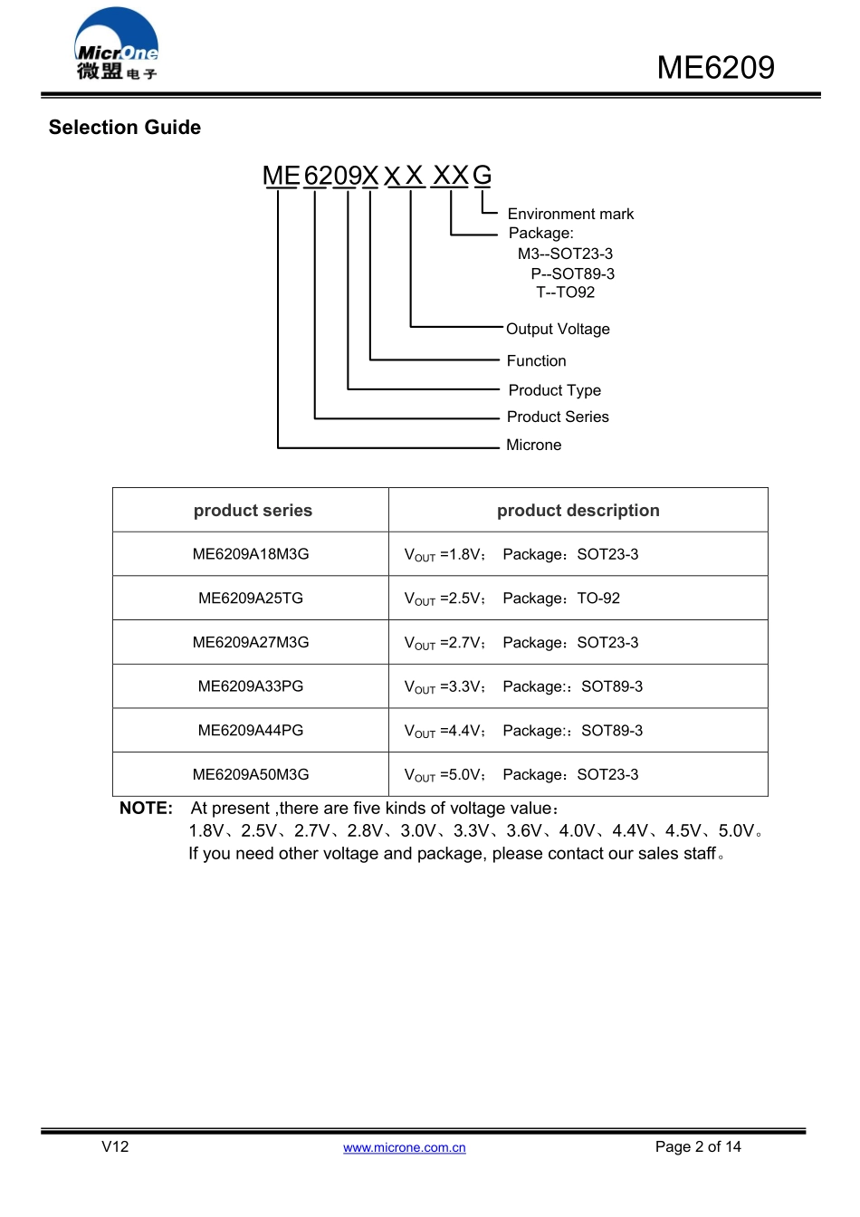 IC封装资料_电源管理芯片_ME6209A18M3G.pdf_第2页