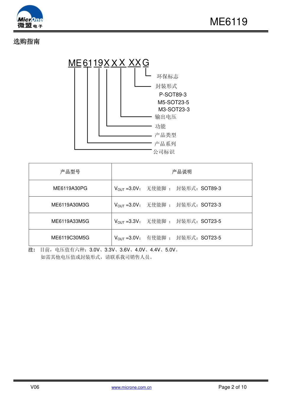 IC封装资料_电源管理芯片_ME6119C40M5G.pdf_第2页