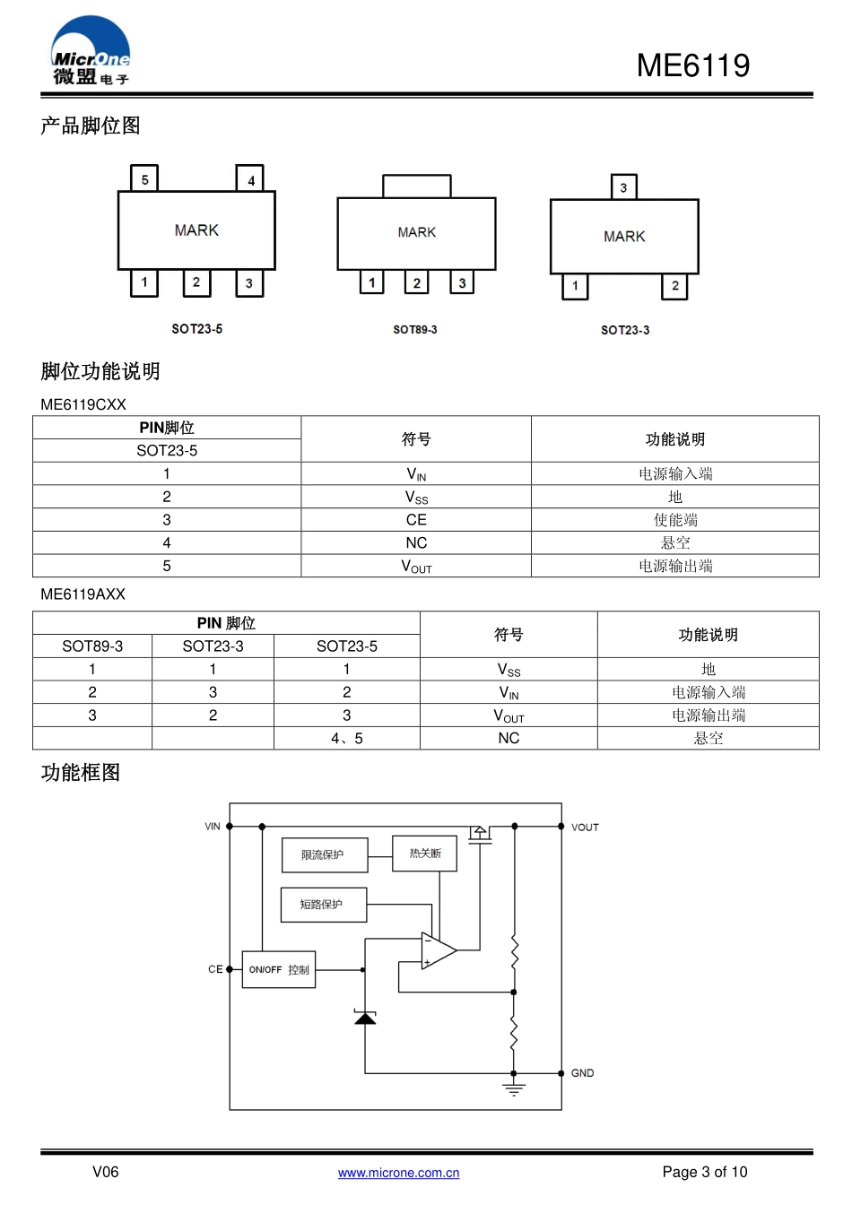 IC封装资料_电源管理芯片_ME6119C36M5G.pdf_第3页