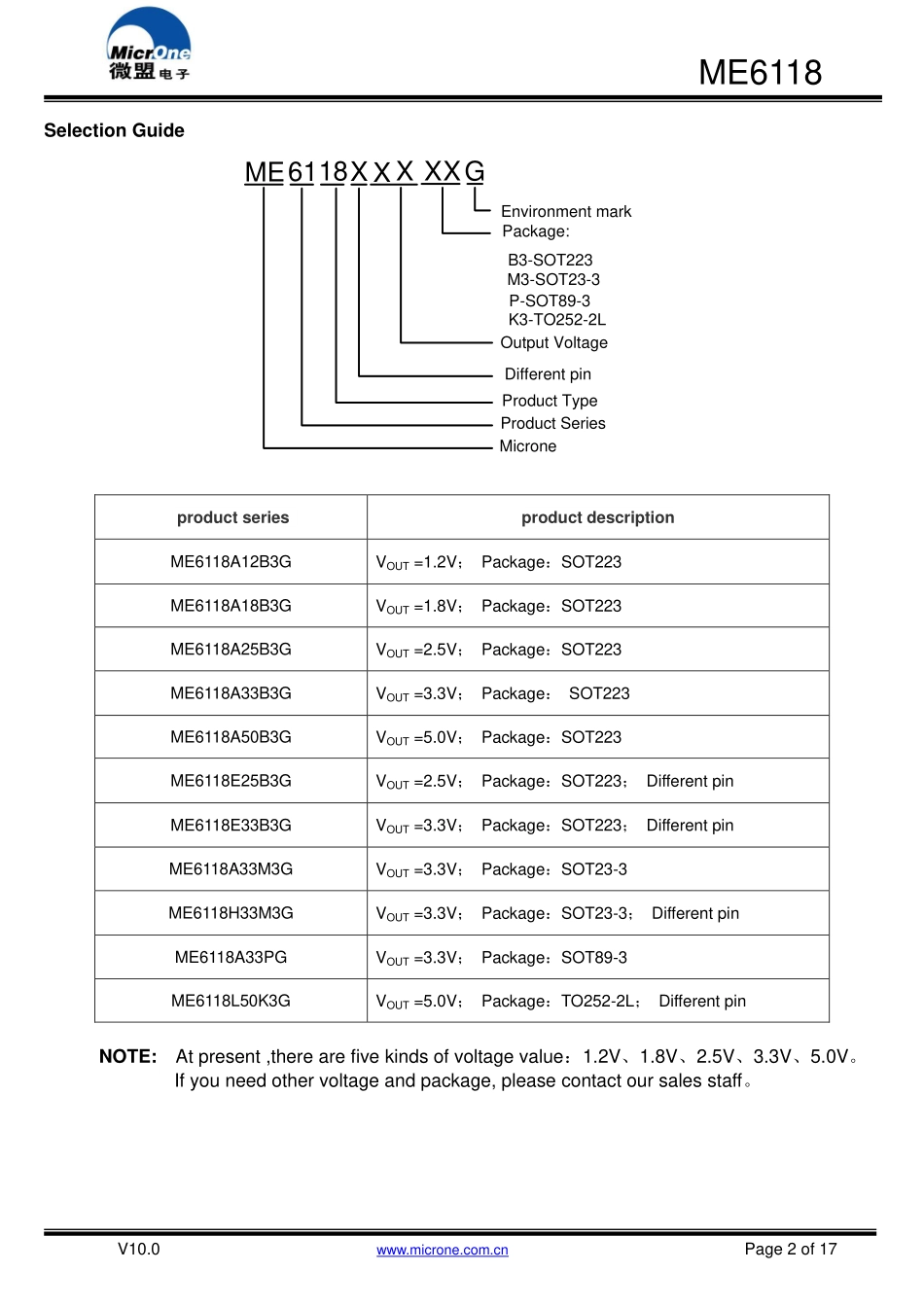 IC封装资料_电源管理芯片_ME6118A12B3G.pdf_第2页