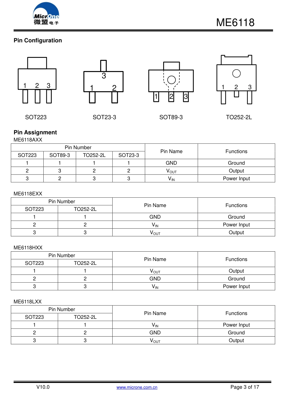 IC封装资料_电源管理芯片_ME6118A12B3G.pdf_第3页