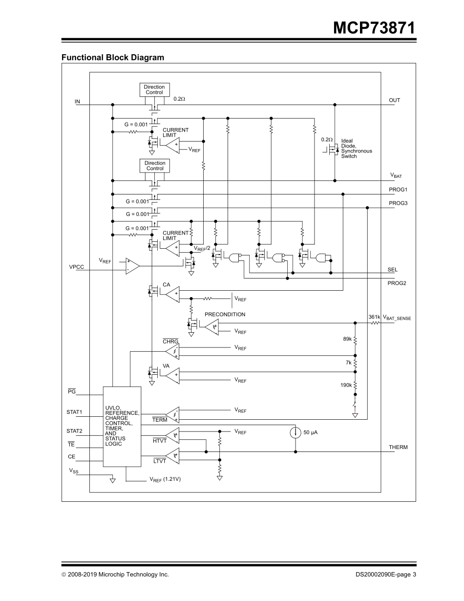 IC封装资料_电源管理芯片_MCP73871-2CCI_ML.pdf_第3页