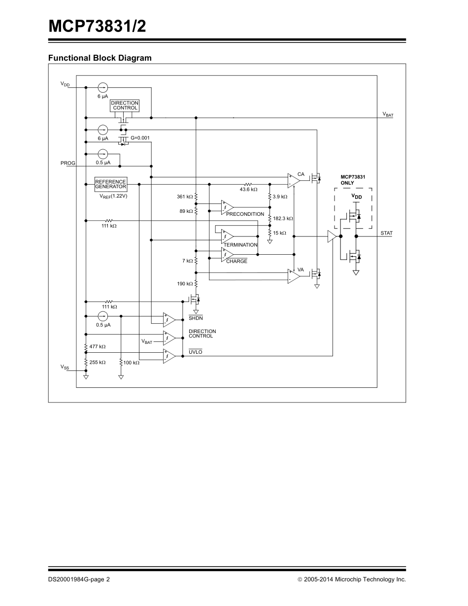 IC封装资料_电源管理芯片_MCP73832T-2ACI_OT.pdf_第2页