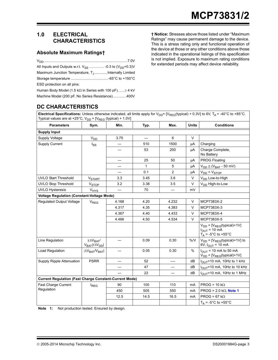 IC封装资料_电源管理芯片_MCP73832T-2ACI_OT.pdf_第3页