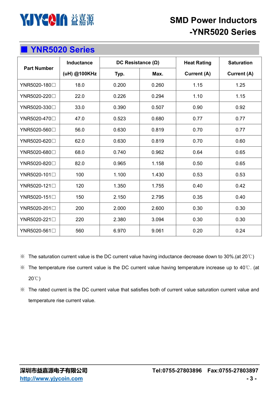 IC封装资料_电感_YNR5020-100M.pdf_第3页