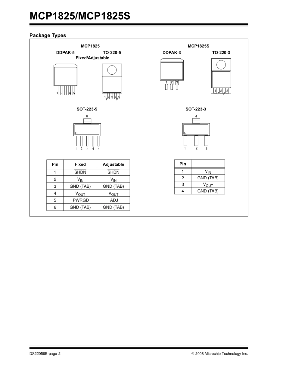 IC封装资料_电源管理芯片_MCP1825S-3302E_DB.pdf_第2页