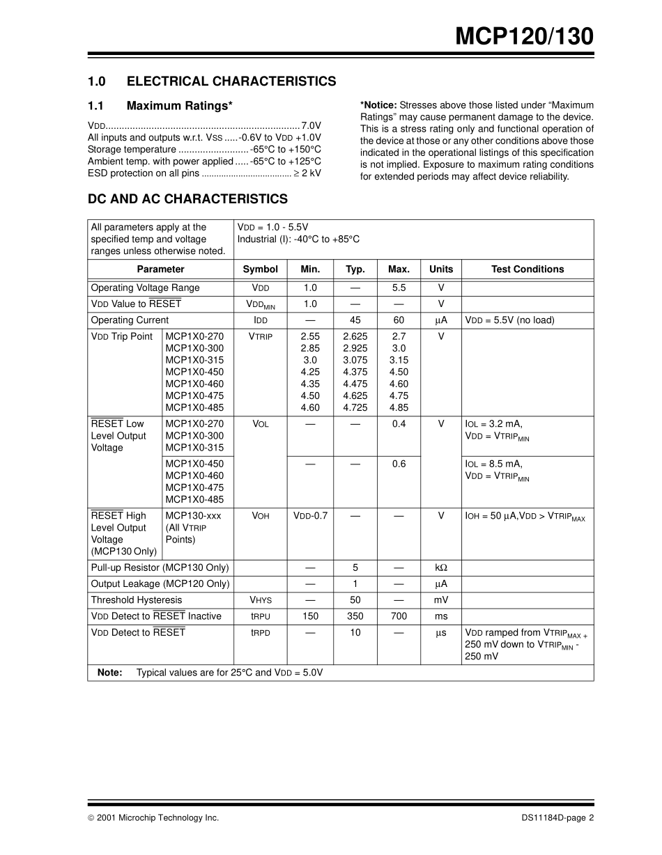 IC封装资料_电源管理芯片_MCP120T-315I_TT.pdf_第2页