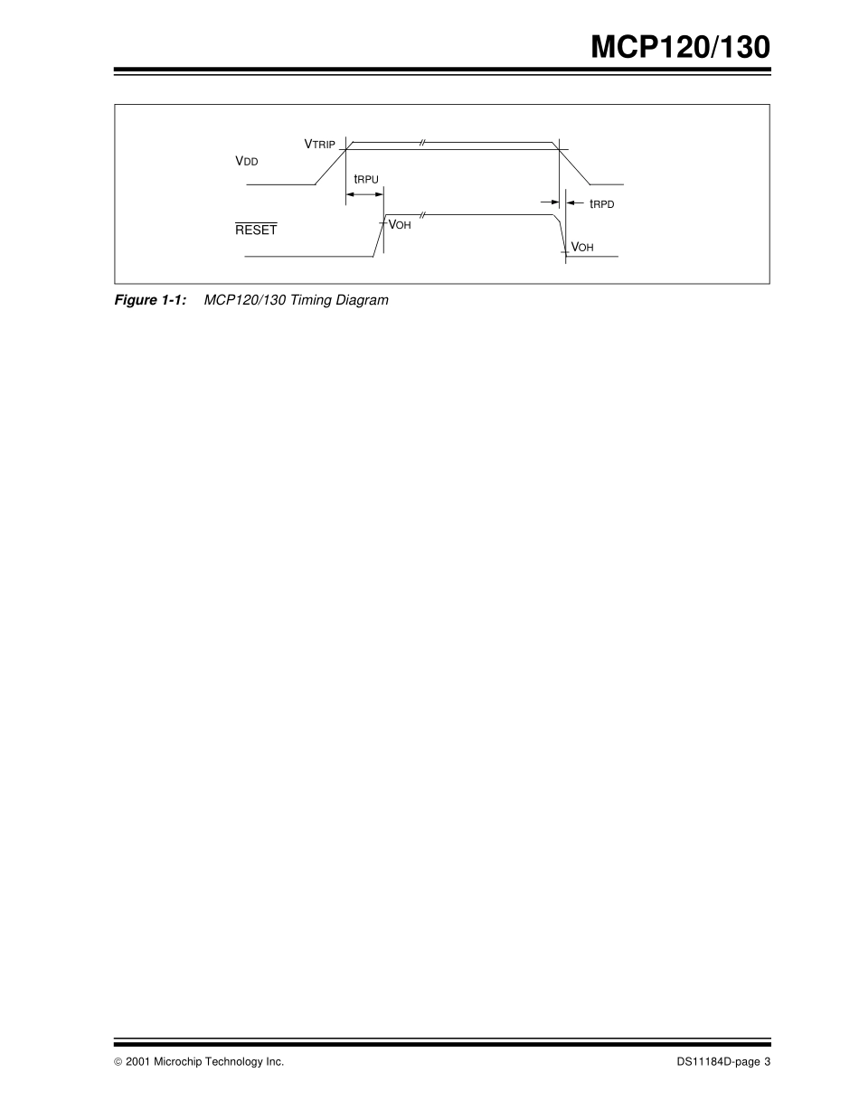 IC封装资料_电源管理芯片_MCP120T-315I_TT.pdf_第3页