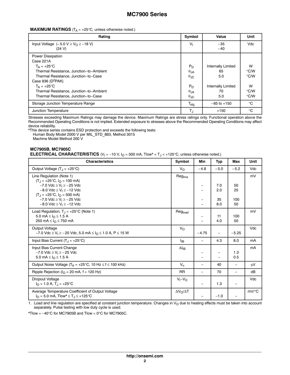 IC封装资料_电源管理芯片_MC7915CTG.pdf_第2页