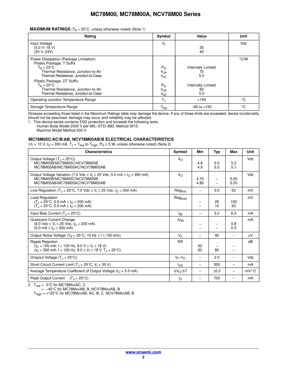 IC封装资料_电源管理芯片_MC78M05BDTRKG.pdf_第2页